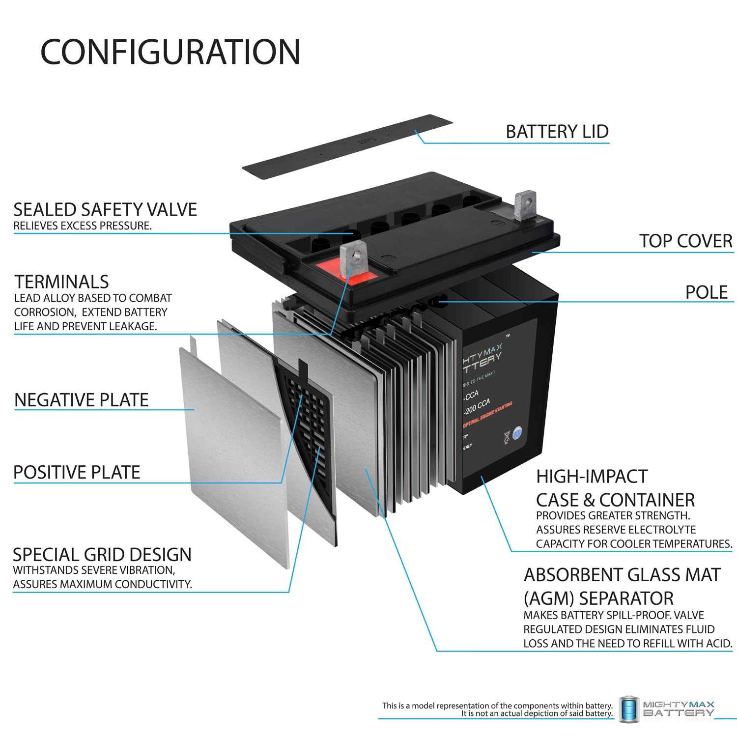 swisher zt2350 parts diagram