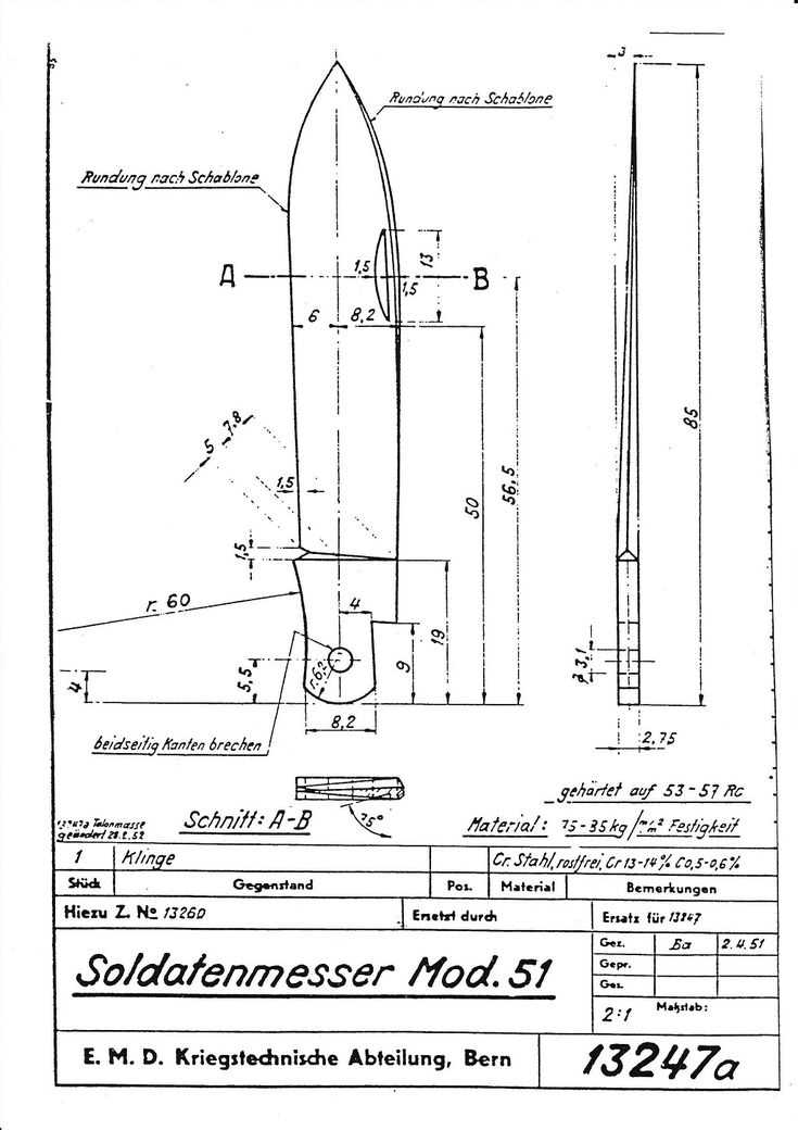 swiss army knife parts diagram