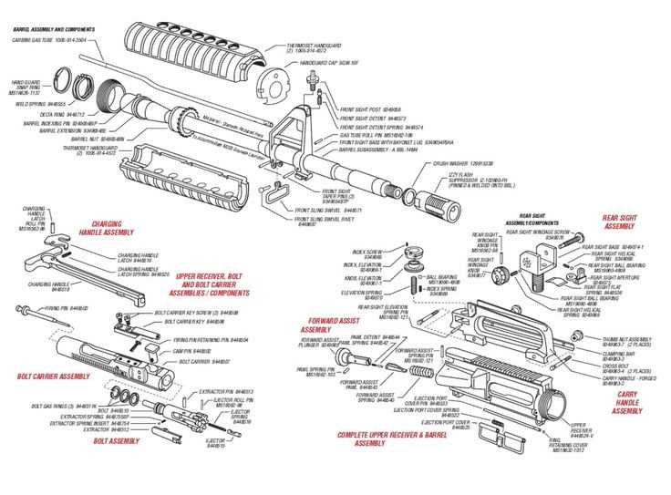 remington 870 diagram parts