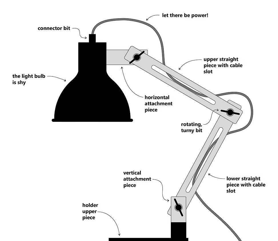 table lamp parts diagram