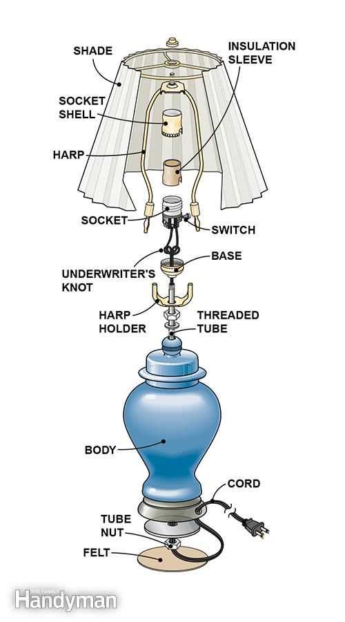 table lamp parts diagram