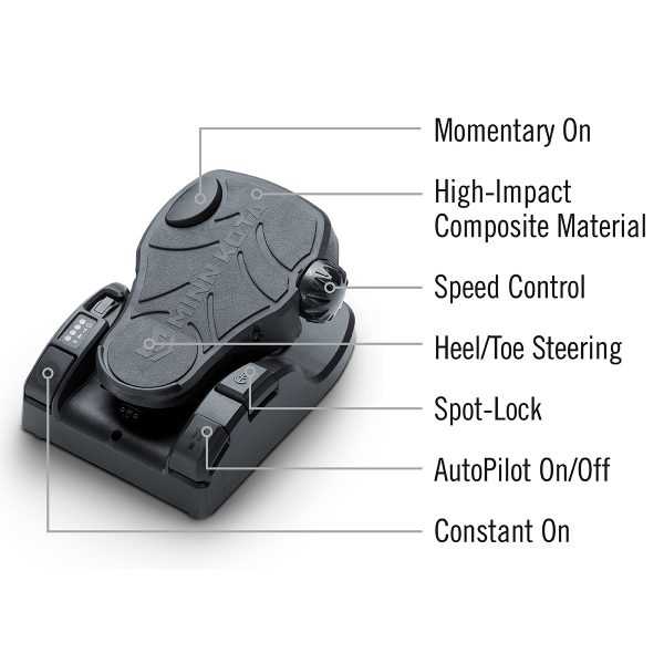 ultrex parts diagram