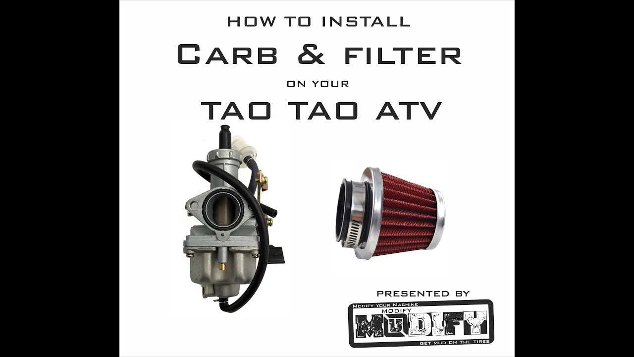 taotao 110 atv parts diagram