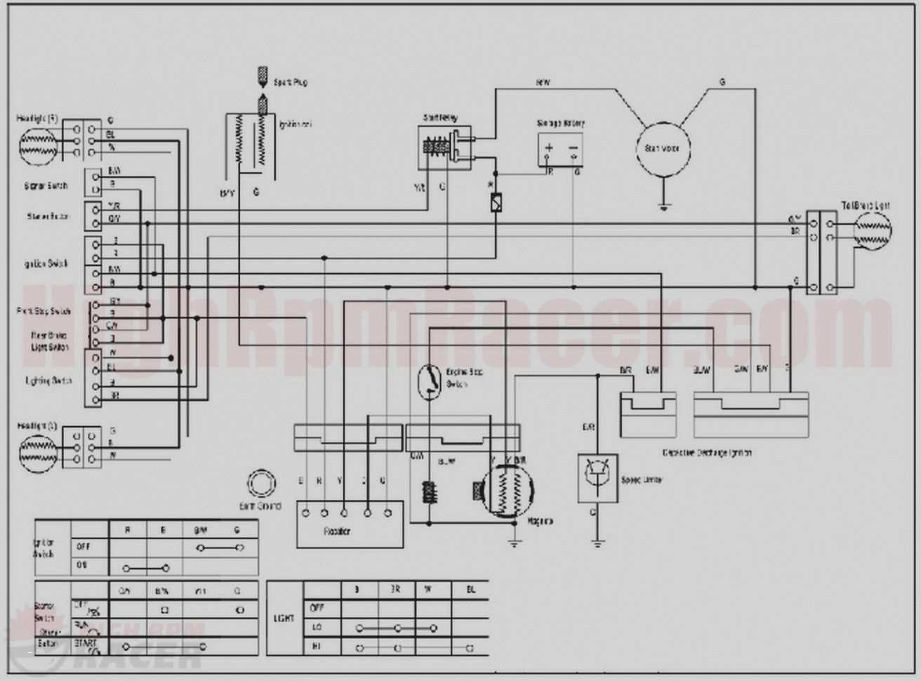 taotao 110 atv parts diagram