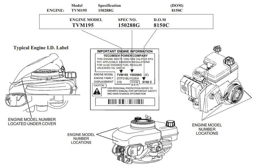 tecumseh 6hp engine parts diagram