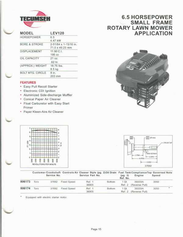 tecumseh lev120 parts diagram