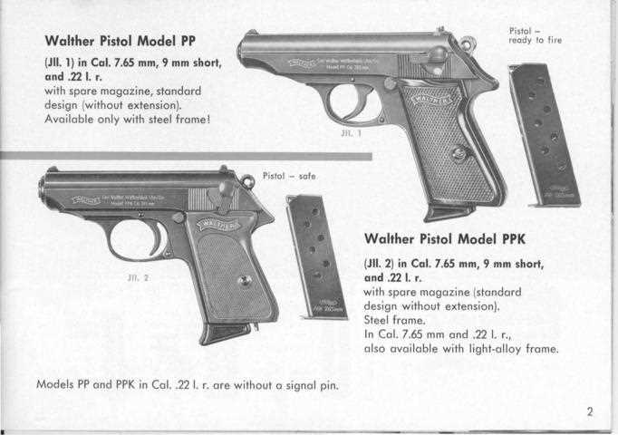 walther pp parts diagram