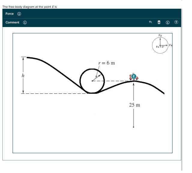 roller coaster parts diagram