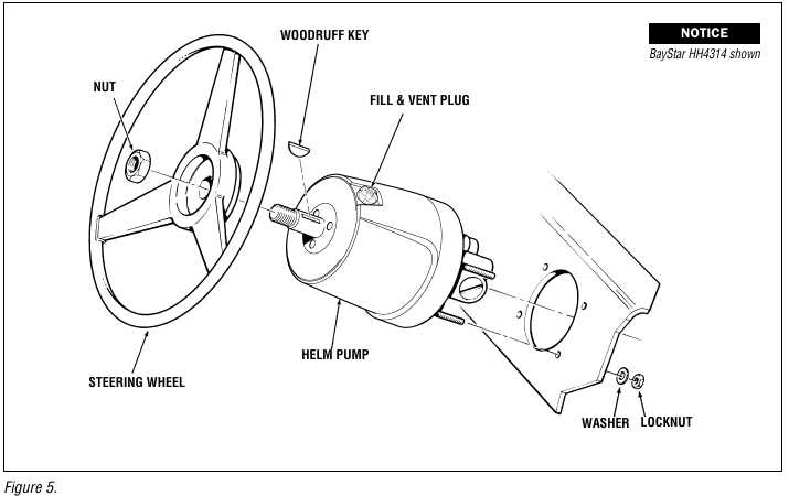 teleflex steering parts diagram