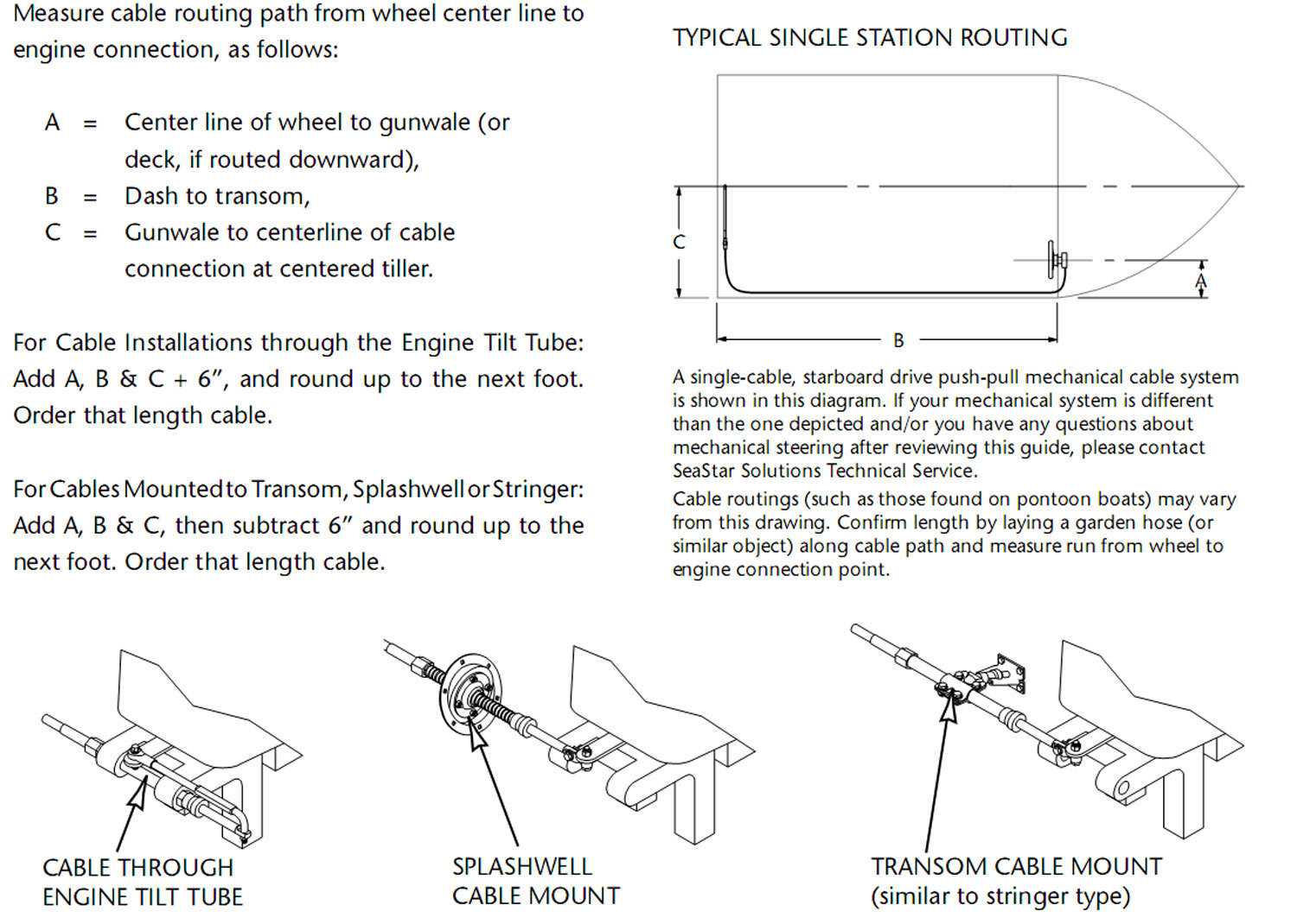 teleflex steering parts diagram