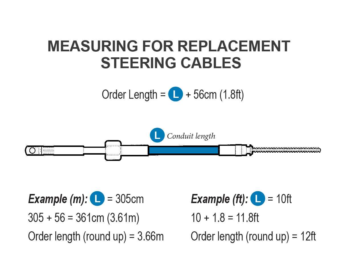 teleflex steering parts diagram