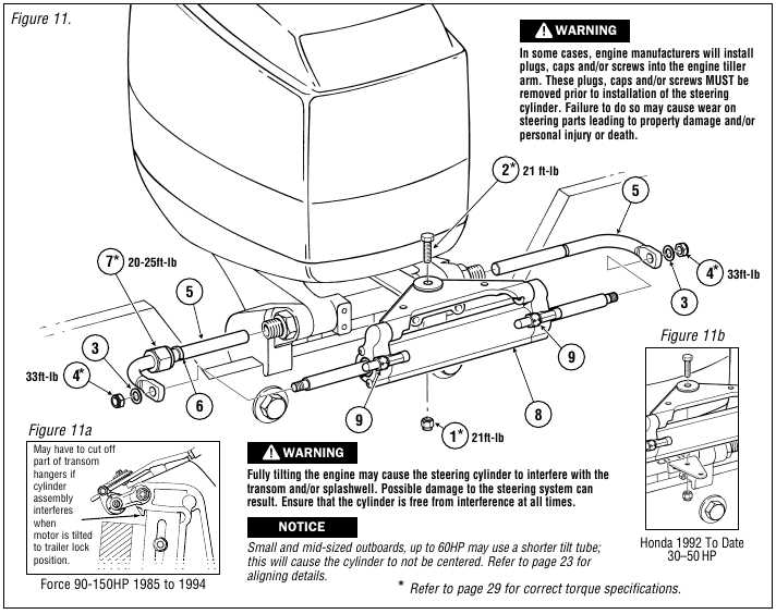 teleflex steering parts diagram