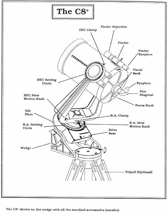 telescope parts diagram