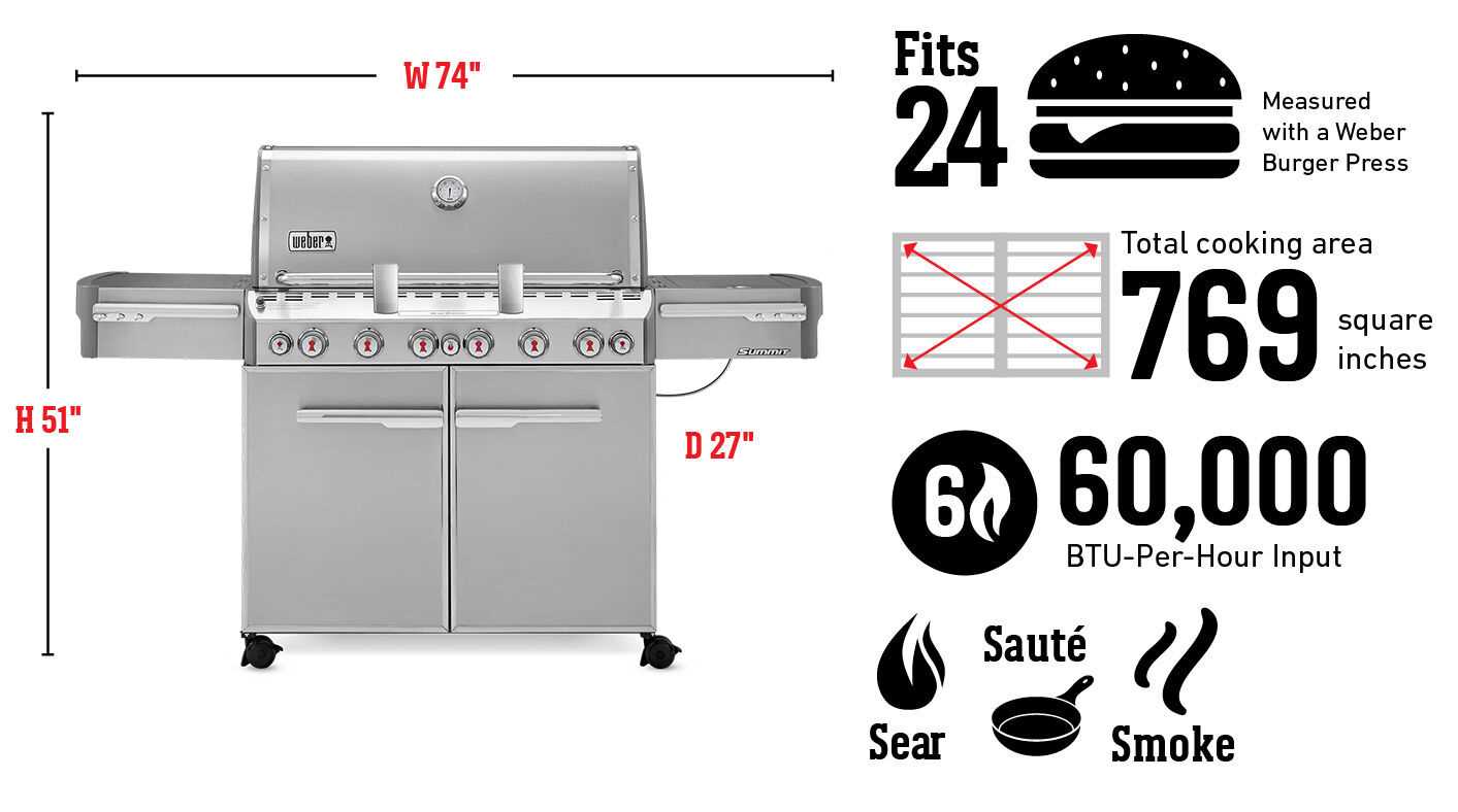 weber summit s 670 parts diagram