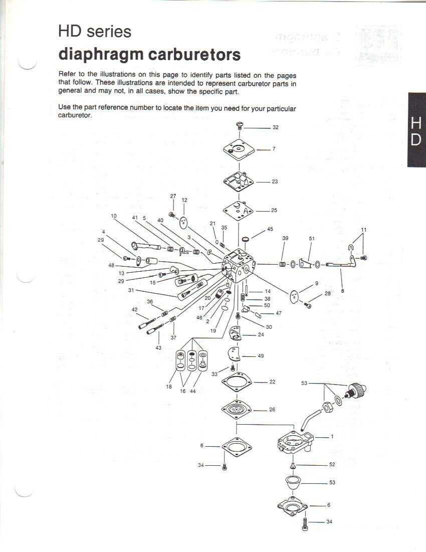 walbro carburetor parts diagram