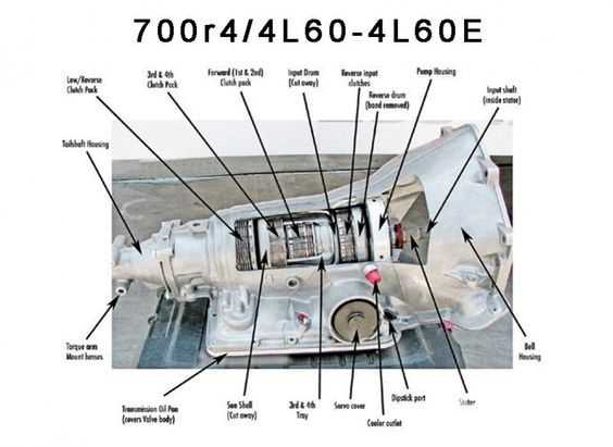 th350 parts diagram