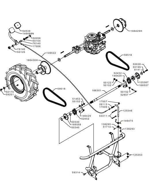 troy bilt tiller horse parts diagram