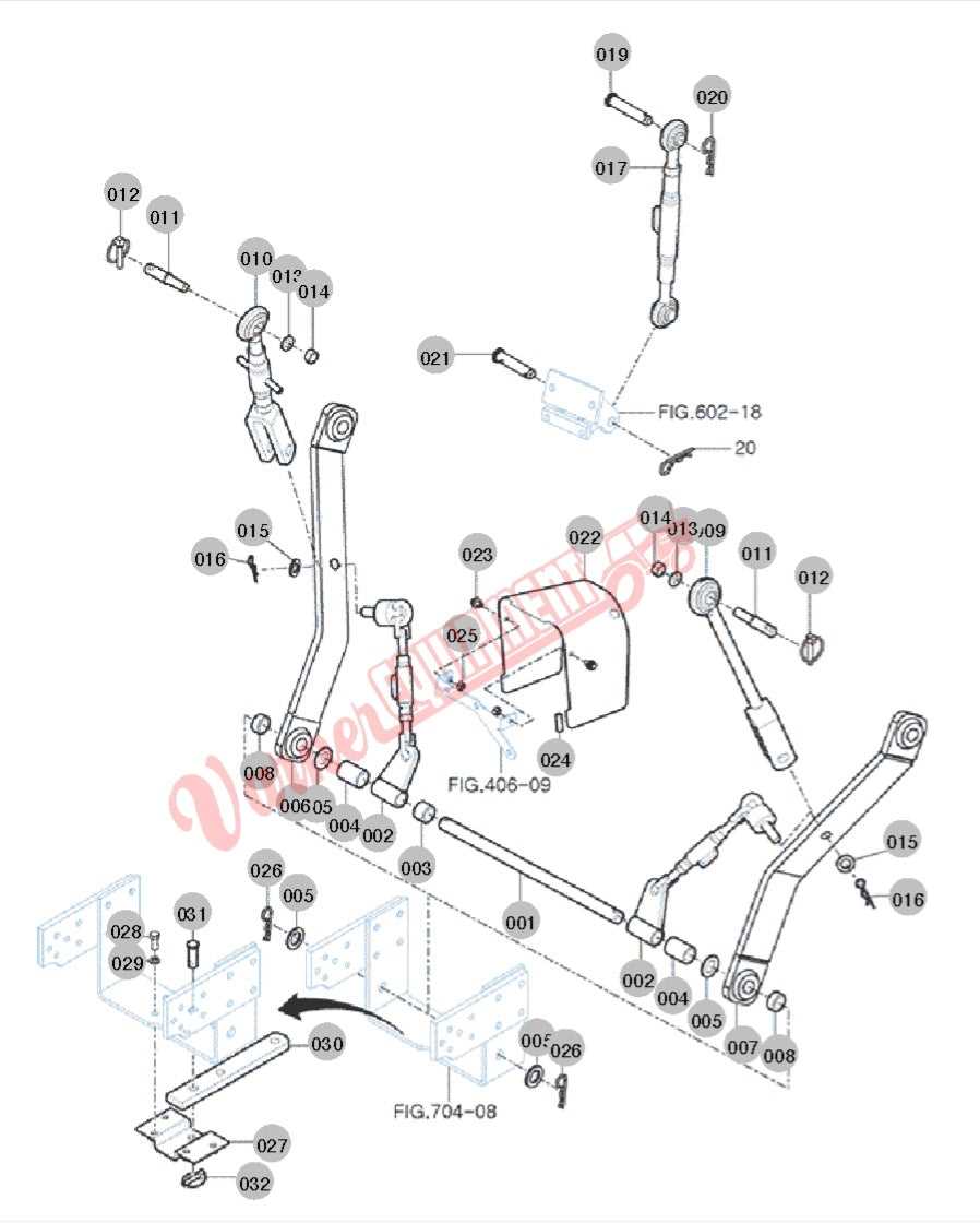 three point hitch parts diagram