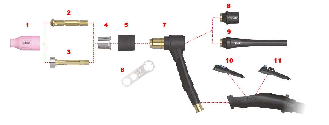 tig welding parts diagram