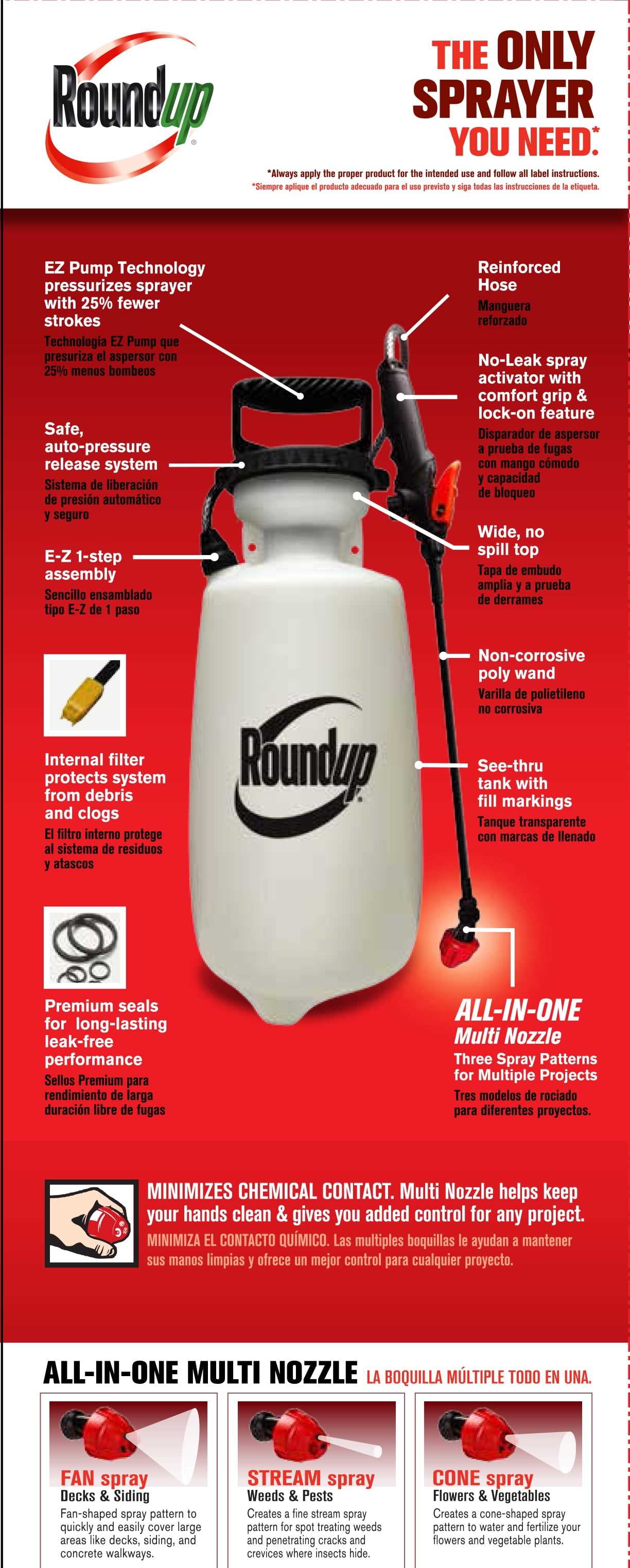 roundup 1 gallon sprayer parts diagram