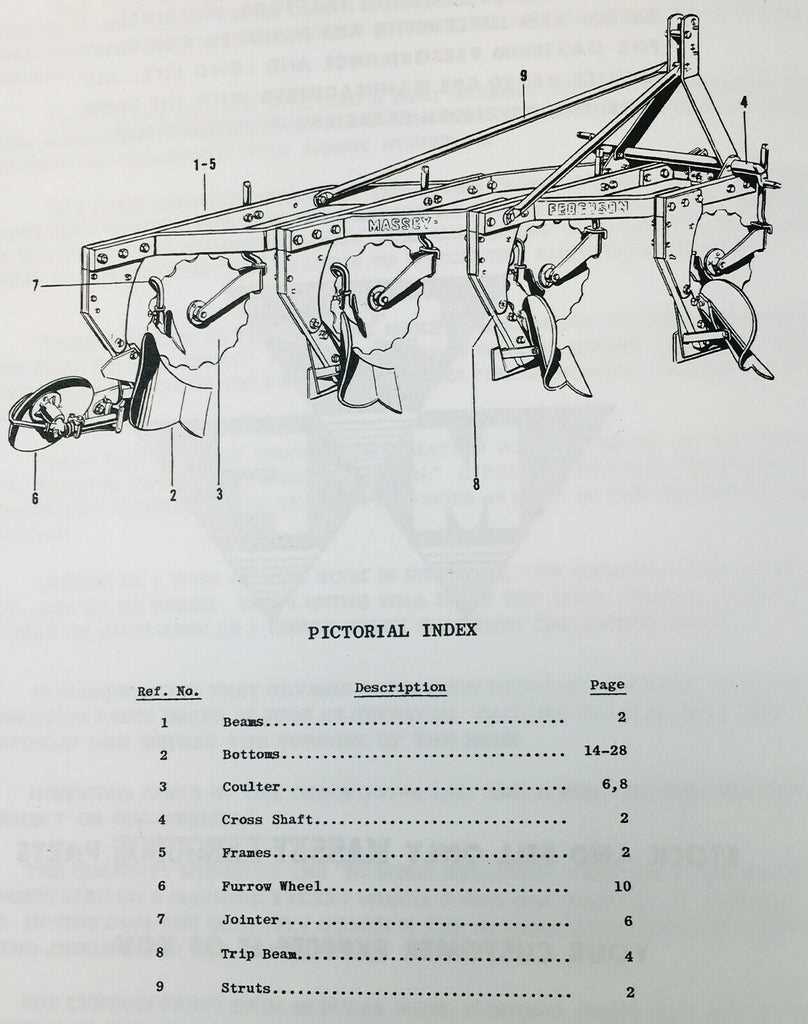 plow parts diagram