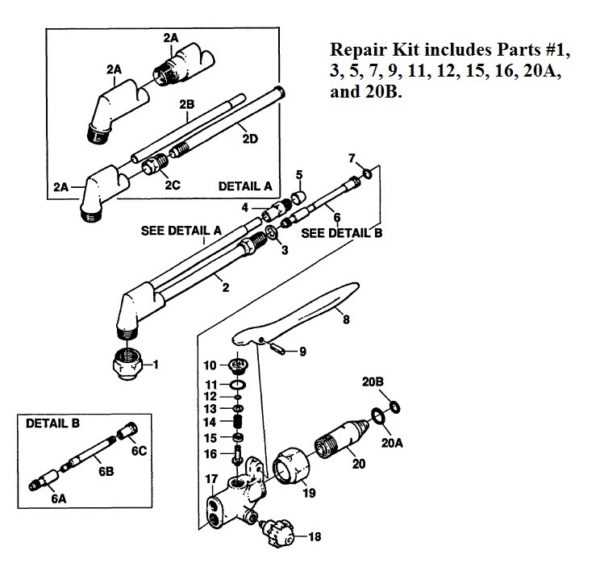 torch parts diagram