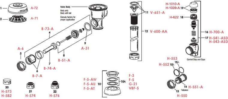 toilet flush valve parts diagram