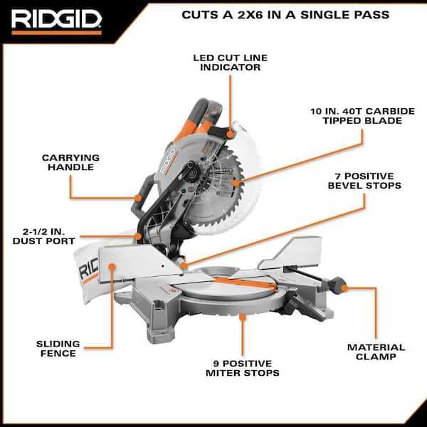ridgid table saw parts diagram