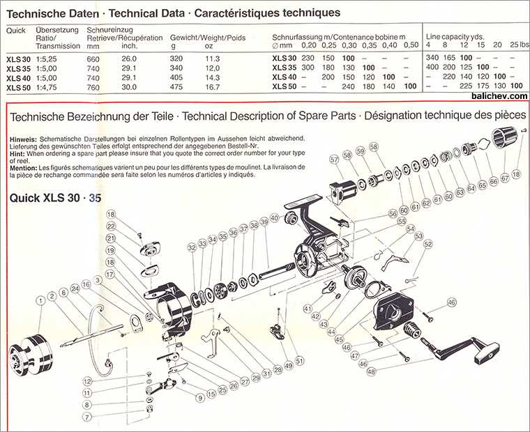 shakespeare fishing reel parts diagram