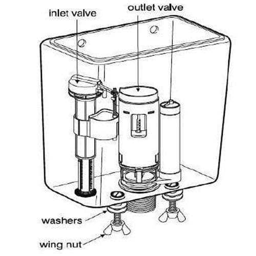 toilet cistern parts diagram