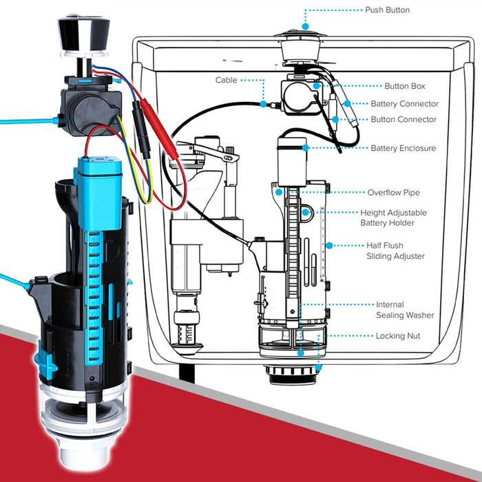 toilet flush parts diagram