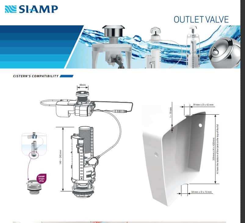 toilet parts diagram uk