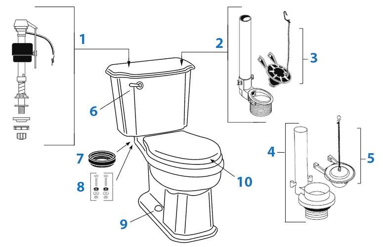 toilet plumbing parts diagram