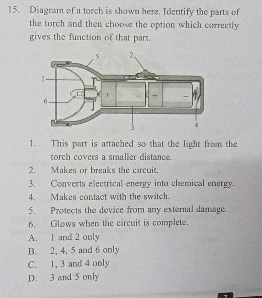 torch parts diagram