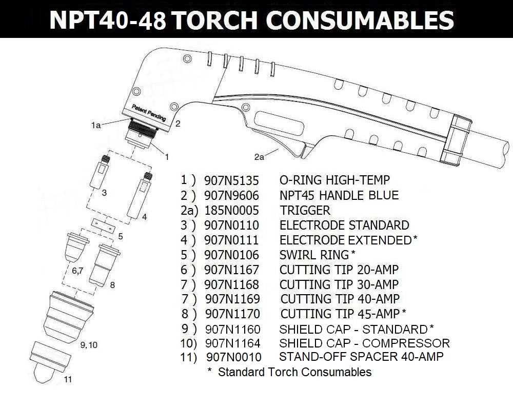 torch parts diagram