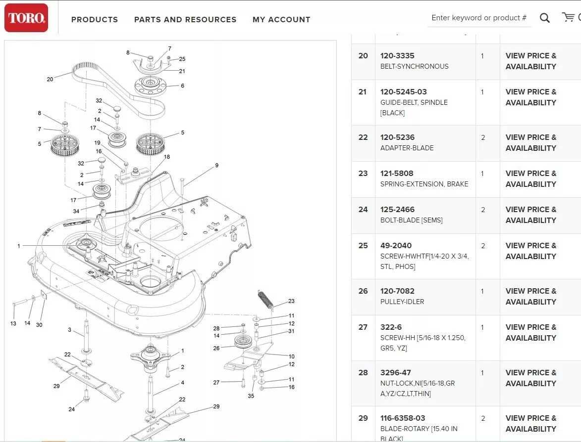 toro turfmaster 22200 parts diagram
