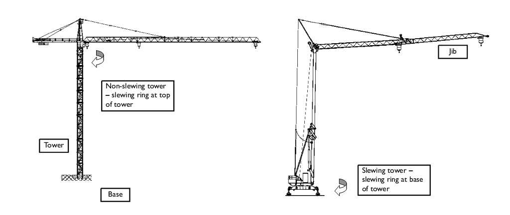 tower crane parts diagram