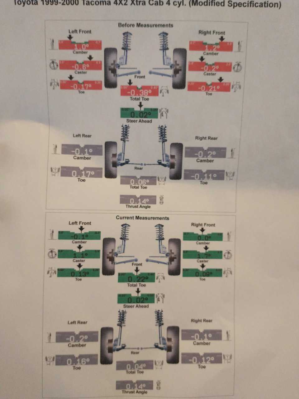 toyota tacoma front end parts diagram