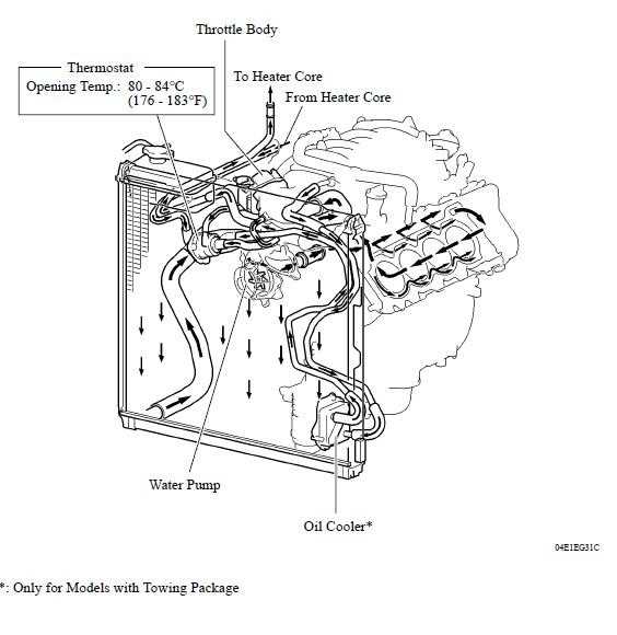 toyota tundra body parts diagram