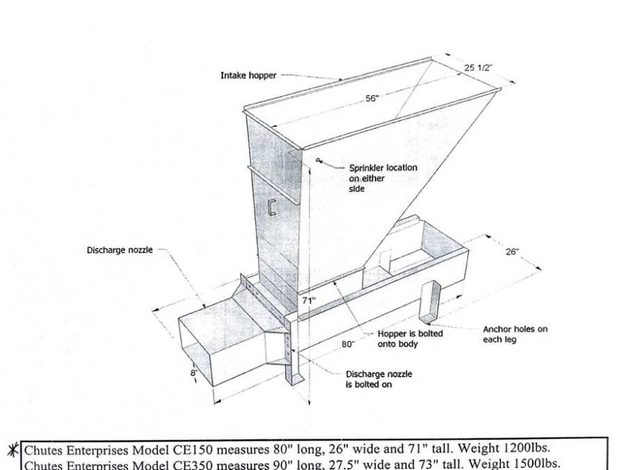 trash compactor parts diagram