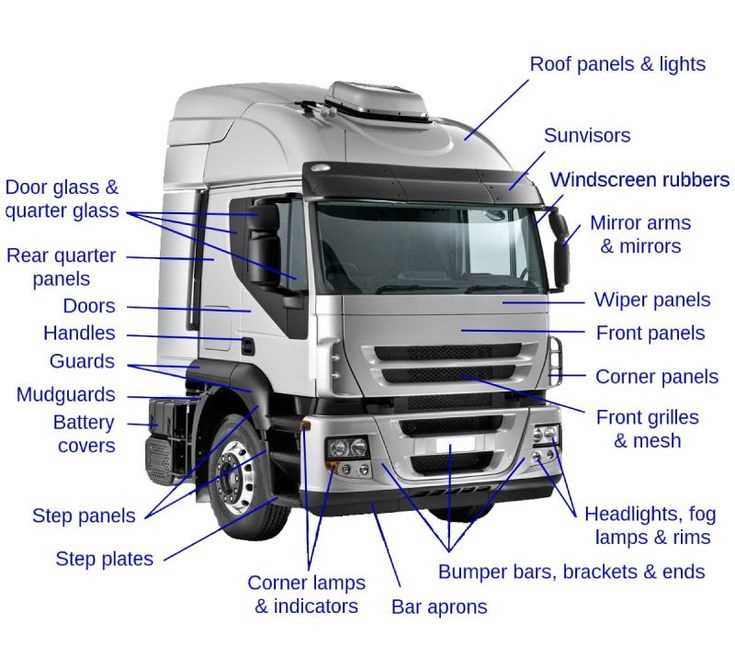 tractor trailer diagram parts