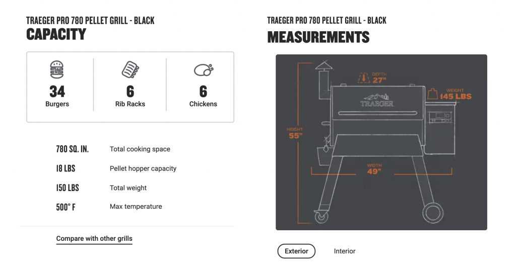 traeger pro 780 parts diagram