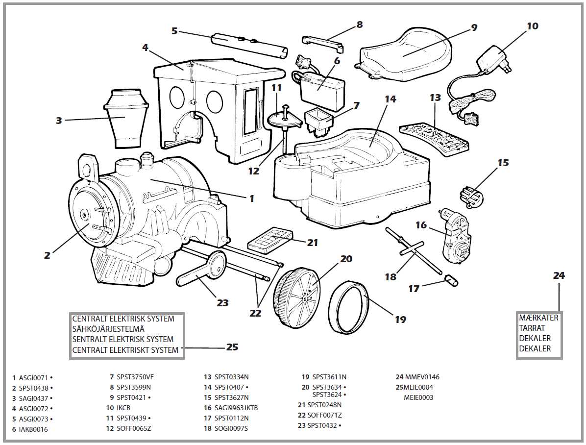 train car parts diagram