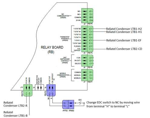 trane xr90 parts diagram