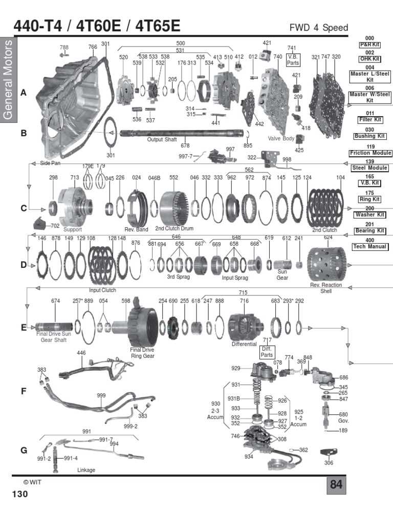 transmission diagram parts