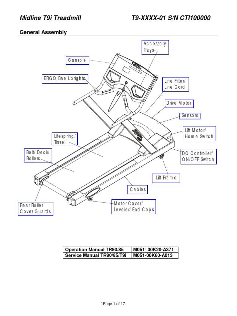 treadmill parts diagram