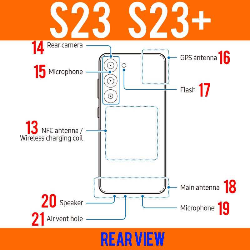 s23 parts diagram