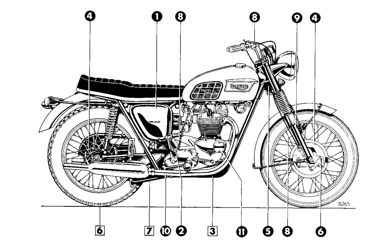 triumph america parts diagram