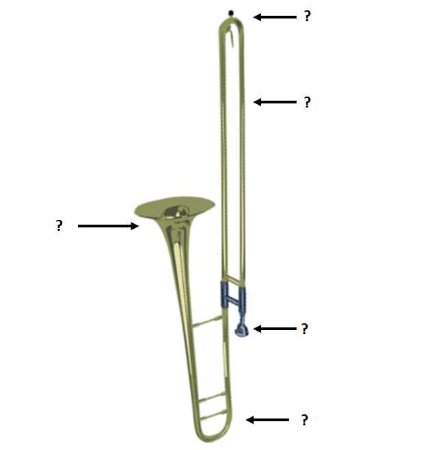 trombone parts diagram