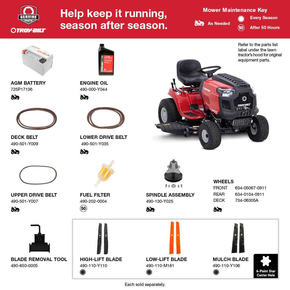 troy bilt chipper parts diagram